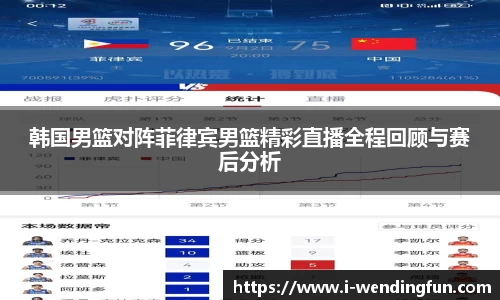 韩国男篮对阵菲律宾男篮精彩直播全程回顾与赛后分析