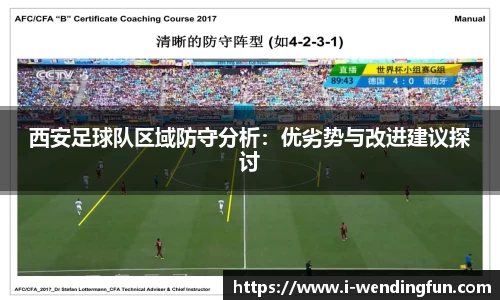 西安足球队区域防守分析：优劣势与改进建议探讨