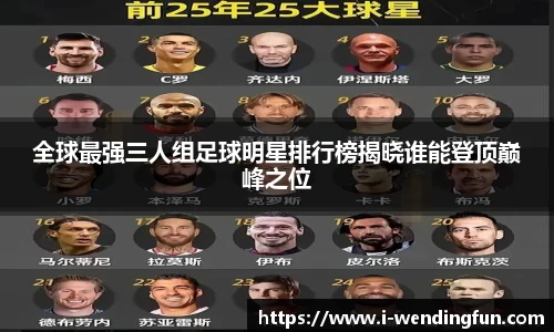 全球最强三人组足球明星排行榜揭晓谁能登顶巅峰之位