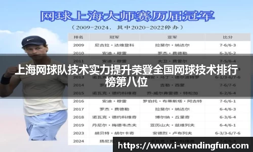上海网球队技术实力提升荣登全国网球技术排行榜第八位